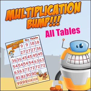 Multiplication Dice Game